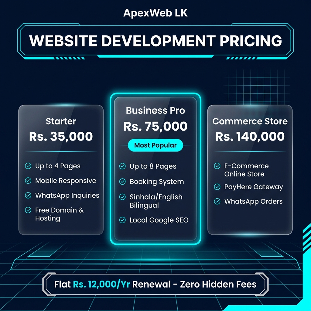 ApexWeb LK Digital Solutions